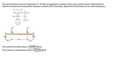 SOLVED Two Vertical Forces Each Of Magnitude P 27 Kips Are Applied