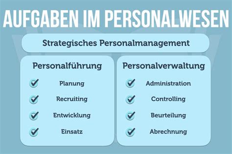 Hr Analytics Beispiele So Optimierst Du Dein Personalmanagement