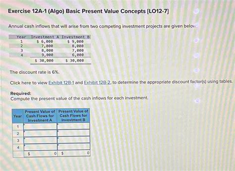 Solved Exercise A Algo Basic Present Value Concepts Chegg