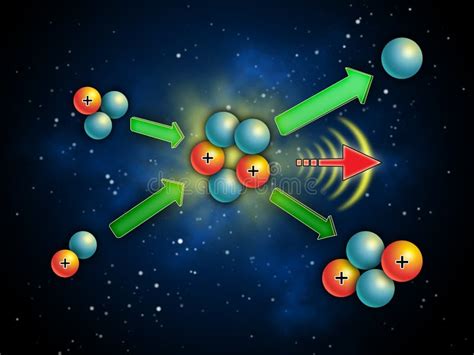 Nuclear Fusion Stock Illustration Illustration Of Illustration 29028177