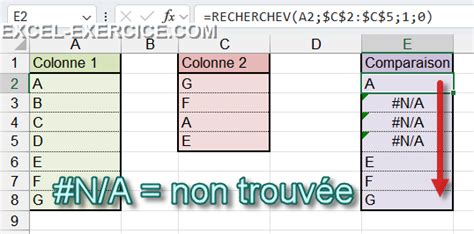 Comment Comparer Deux Colonnes Dans Excel