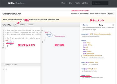 Github の Graphql Apiを使ってみる1 クレジットエンジンでは、隔週でお昼に（技術的）雑談をするランチミーティングを開催