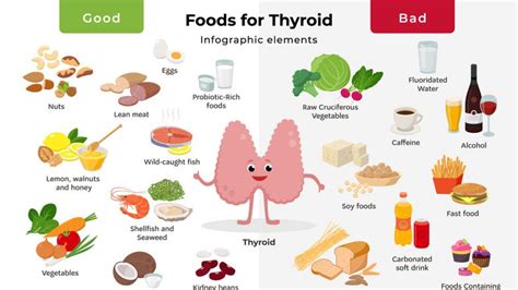 9 Foods To Avoid With Hypothyroidism