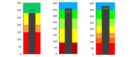 Bullet Size Chart Printable