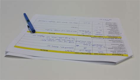 meet  demands plant modernization audit