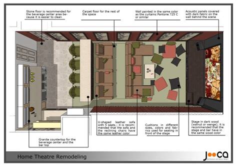 Design Project For Home Theatre In United States Arcbazar