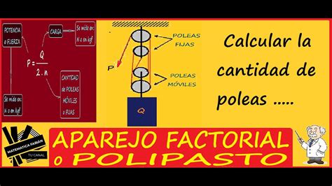 Aparejo Factorial Ejercicios Resueltos Youtube