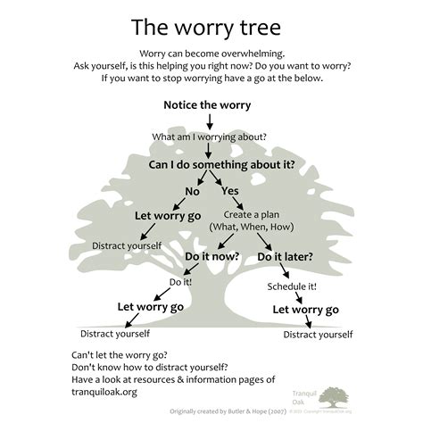 Worry tree | Tranquil Oak