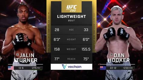 Dan Hooker Vs Jalin Turner Ufc