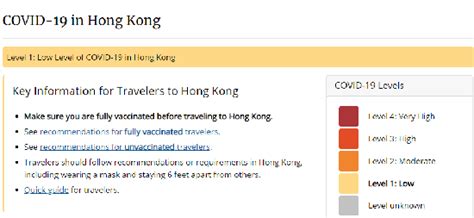 朝令夕改？美國再將香港旅遊警示調低至第一級