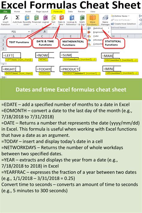 Basic Microsoft Excel Formulas Cheat Sheets Keyboard Shortcut Keys ...