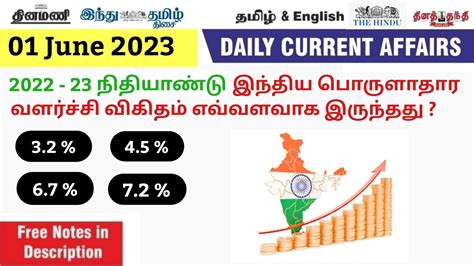 1 June 2023 CURRENT AFFAIRS IN TAMIL TNPSC BANKING UPSC SSC TODAY