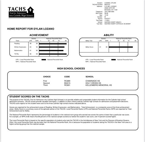 Tachs Exam Results 2022