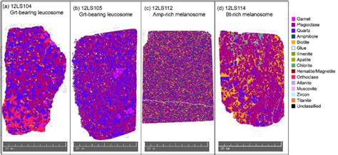 Compositional Maps Of Thin Sections Produced With Tima For A Download Scientific Diagram