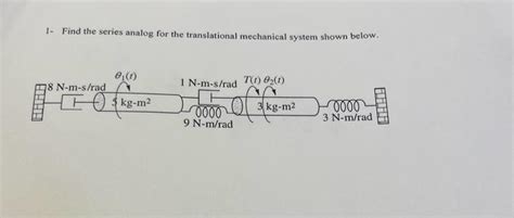 Solved 1 Find The Series Analog For The Translational Chegg