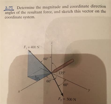 Solved 269 Determine The Magnitude And Coordinate Chegg