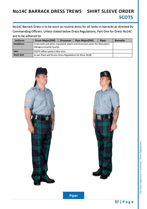 Pin di Antony Dean su Uniforms - Scots