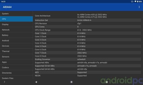 COMPARATIVA UNISOC T618 Vs Todos Los SoC Actuales