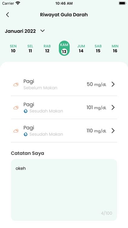 Klik Diabetes By Medika Komunika Teknologi Pt