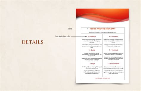 Pestle Analysis Infographic Template in Word, Google Docs - Download ...