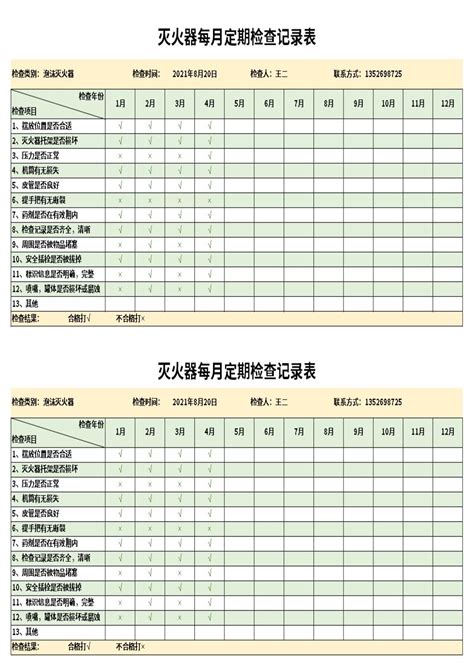 灭火器定期检查记录表excel模板完美办公