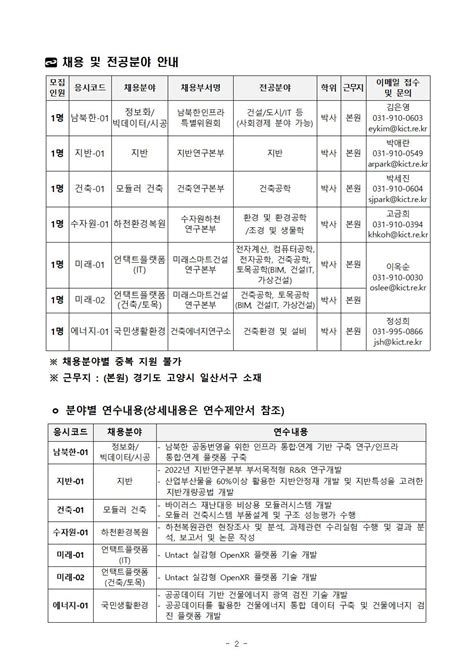 채용공고 인재채용 열린마당 한국건설기술연구원 대표국문홈페이지