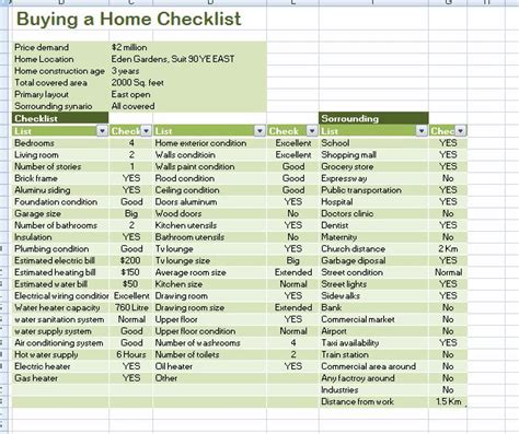 Professional Home Buying Checklist Template Formal Word Templates