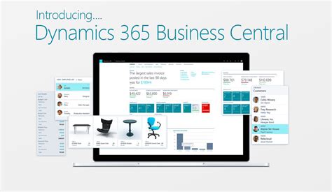 Dynamics 365 Business Central ยุคใหม่ของระบบ Erp บนคลาวด์