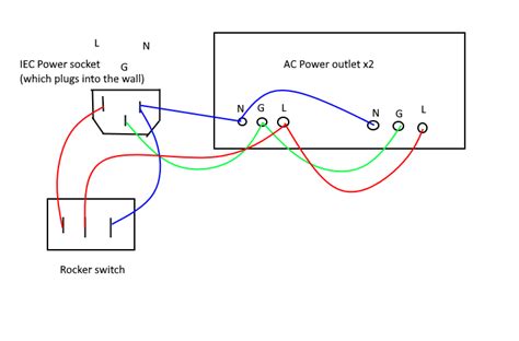 Help With Installing Wiring Power Outlet To Iec Connector And Rocker Switch Relectricians