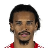 Leroy Sane EA FC 24 UEFA Euro PTG 96 Rated