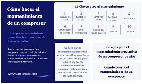 Cómo hacer el mantenimiento de un compresor