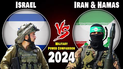 Israel Vs Iran Hamas Military Power Comparison Militarypower