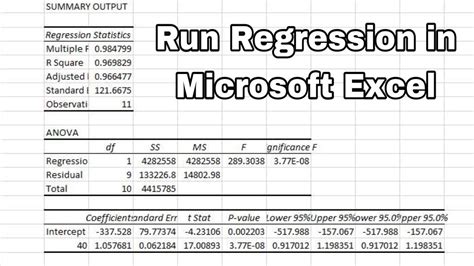 How To Run Regression Analysis In Microsoft Excel How To Do Multiple