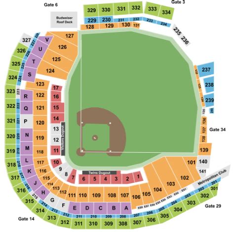 Target Field Seating Chart Journey | Elcho Table