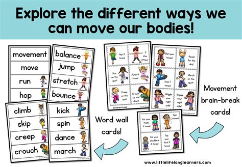 Free Labeling Of Body Movements Hello Everyonelet Start To Grow Your