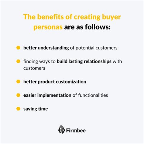 What is a buyer persona? 5 essential benefits of creating a buyer persona