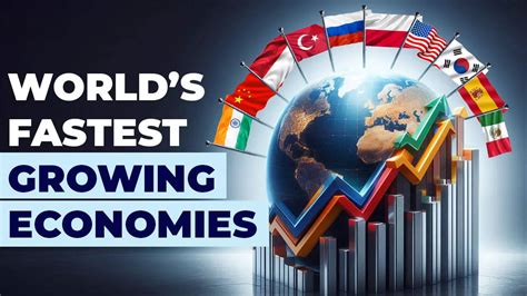 Top 10 Fastest Growing Major Economies In The World 2024 India Beats