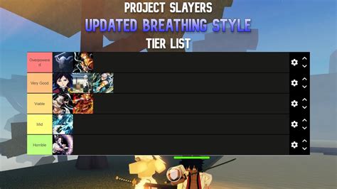 Project Slayers New Breathing Style Tier List For Update Youtube