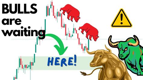 Nepse Bulls Lurking Possible Or Not Nepse Update Nepse Technical