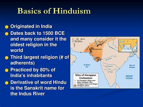 Hinduism Ks3 Knowing Religion 6
