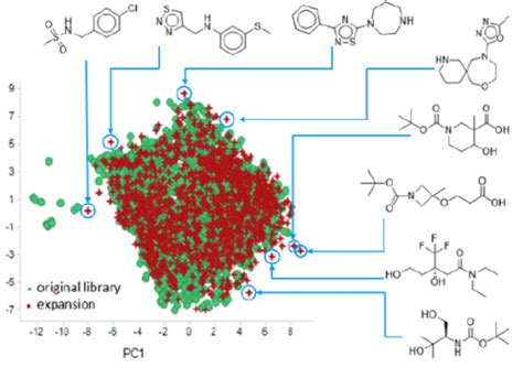 Structure Based Drug Discovery Wuxi Biology