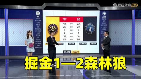 赛后简评：掘金1—2森林狼！约基奇24149穆雷245率队扳回一城 Youtube