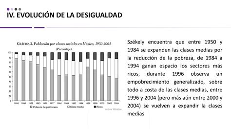 SzÉkely Pobreza Y Desigualdad En México Entre 1950 Y 2004 Pptx