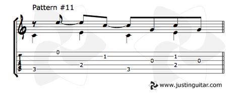 Creating Fingerstyle Patterns