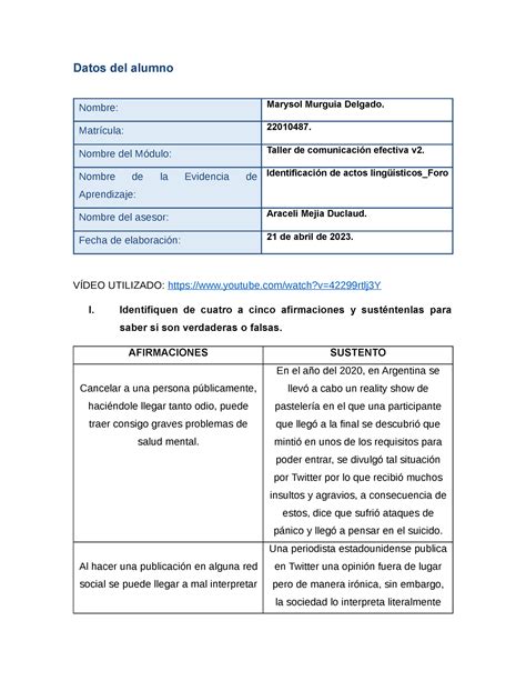 Identificaci N De Actos Ling Sticos Foro Mmd Datos Del Alumno Nombre