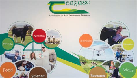 Other Current Career Opportunities In Teagasc Teagasc Agriculture