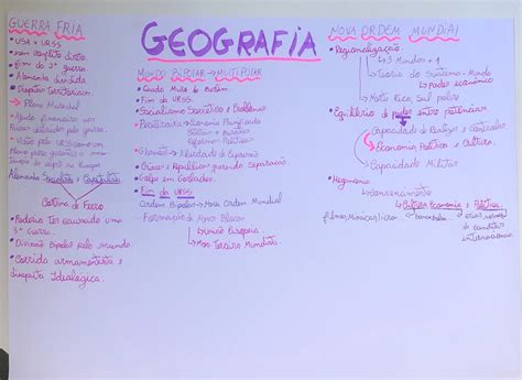 Guerra Fria Resumo Geografia Printable Templates Free