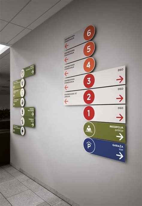 MGC Bistrica / signage system by Vladan Srdic, via Behance | Wayfinding ...