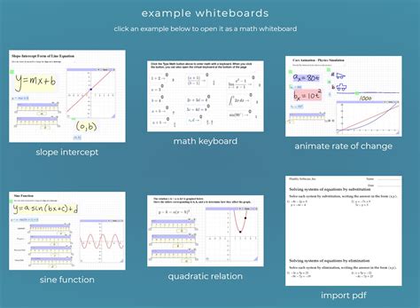 Learn Math Whiteboard | Mathematics, Learning and Technology