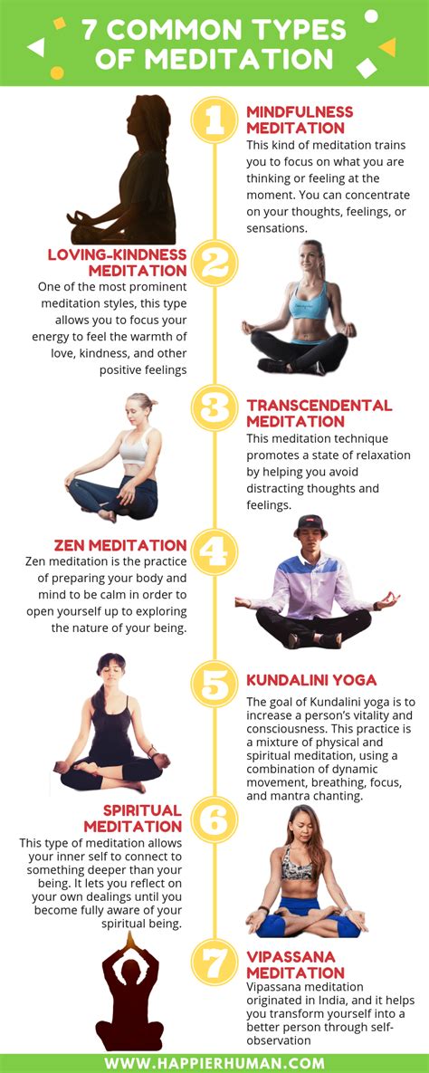 Meditation For Beginners